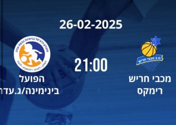 תשמור על מאזן מושלם? מכבי רימקס חריש מתכוננת למשחק ביתי משמעותי