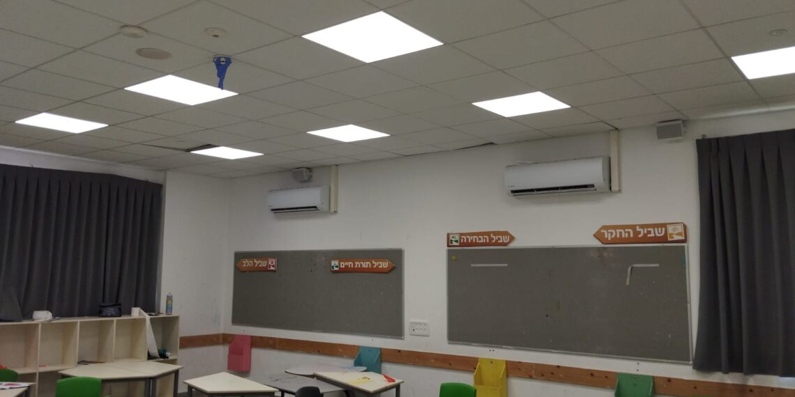 בסכום של כמיליון ש"ח: קרן להנגשת מוסדות חינוך ושיפוץ חצרות בגני הילדים